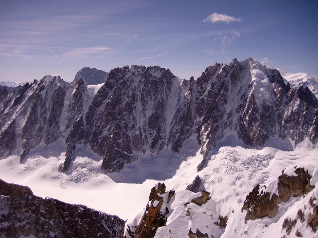 Unglaubliche Kulisse am Chardonnet